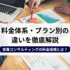 営業コンサルティングの料金相場とは？料金体系・プラン別の違いを徹底解説のアイキャッチ