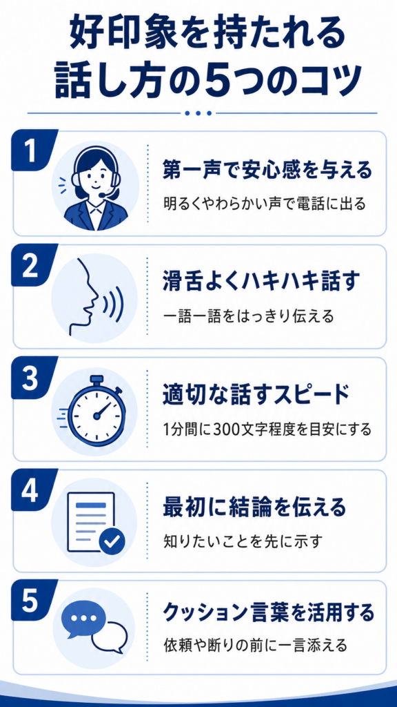 好印象を持たれるコールセンタースタッフの話し方のコツ